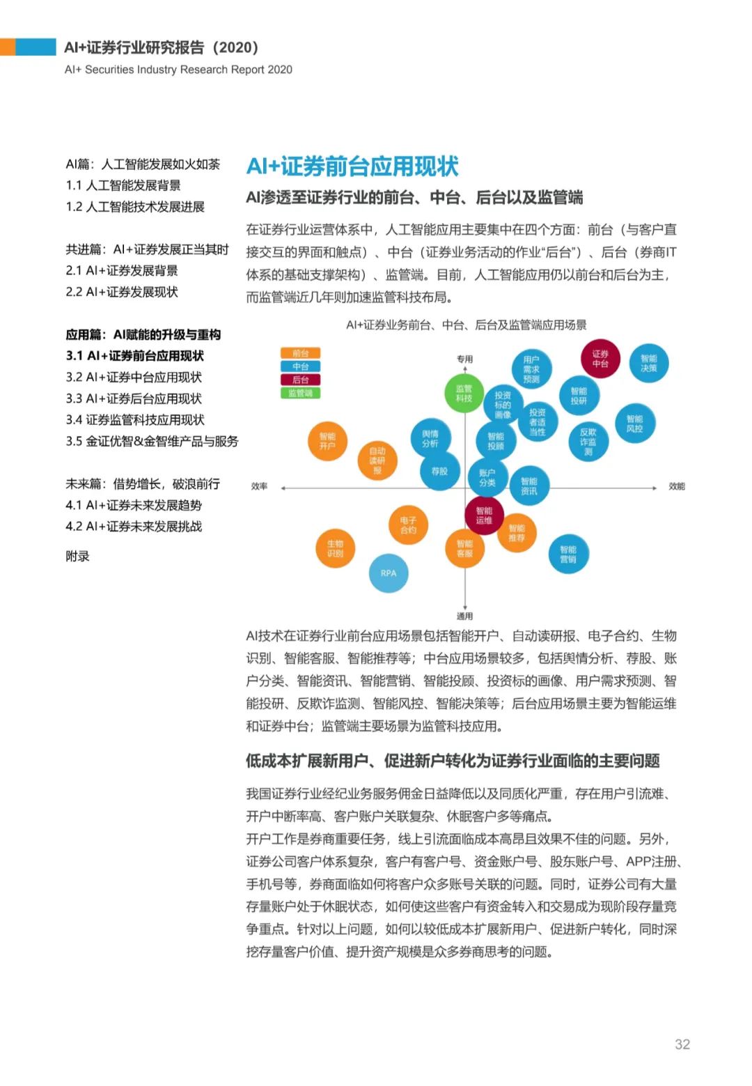 AI+证券行业研究报告（2020）