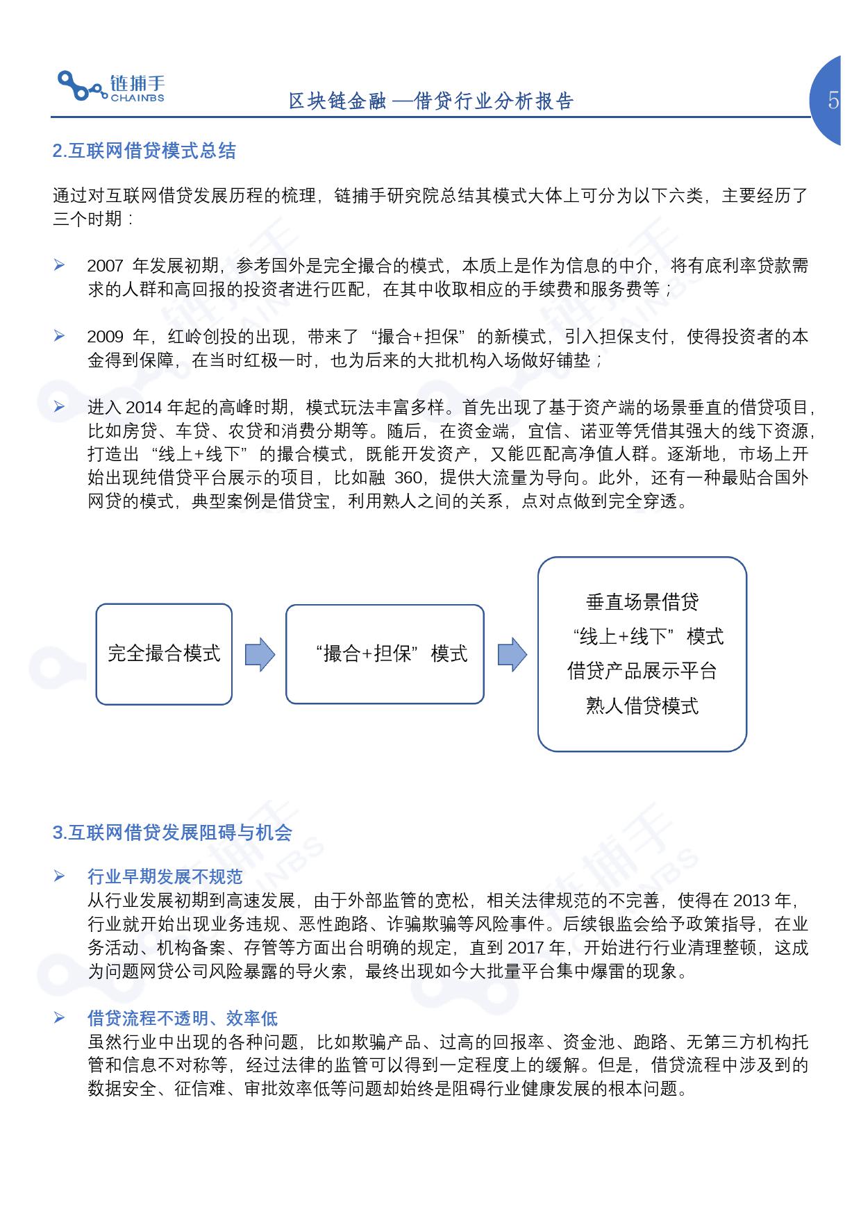 区块链金融：借贷行业分析报告（附下载）