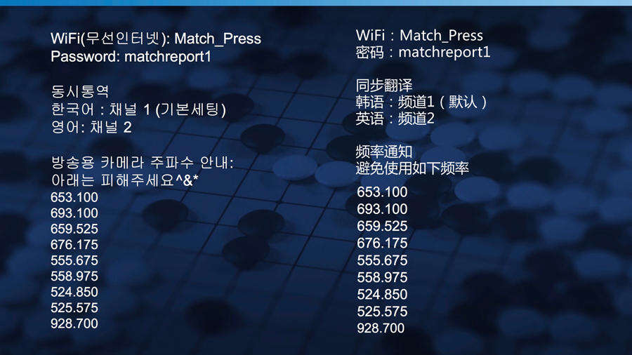 谷歌详解AlphaGO的数据来源、算法及人机围棋大战的意义