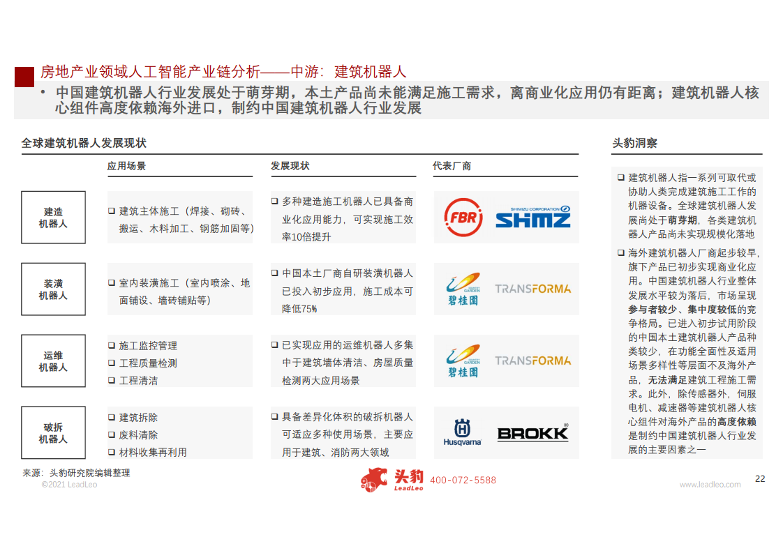 头豹研究院：2021年中国人工智能在房地产行业中的应用研究报告（附下载）