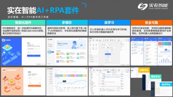 实在智能RPA+AI助力某运营商打造智能办公机器人加速金融企业数字化