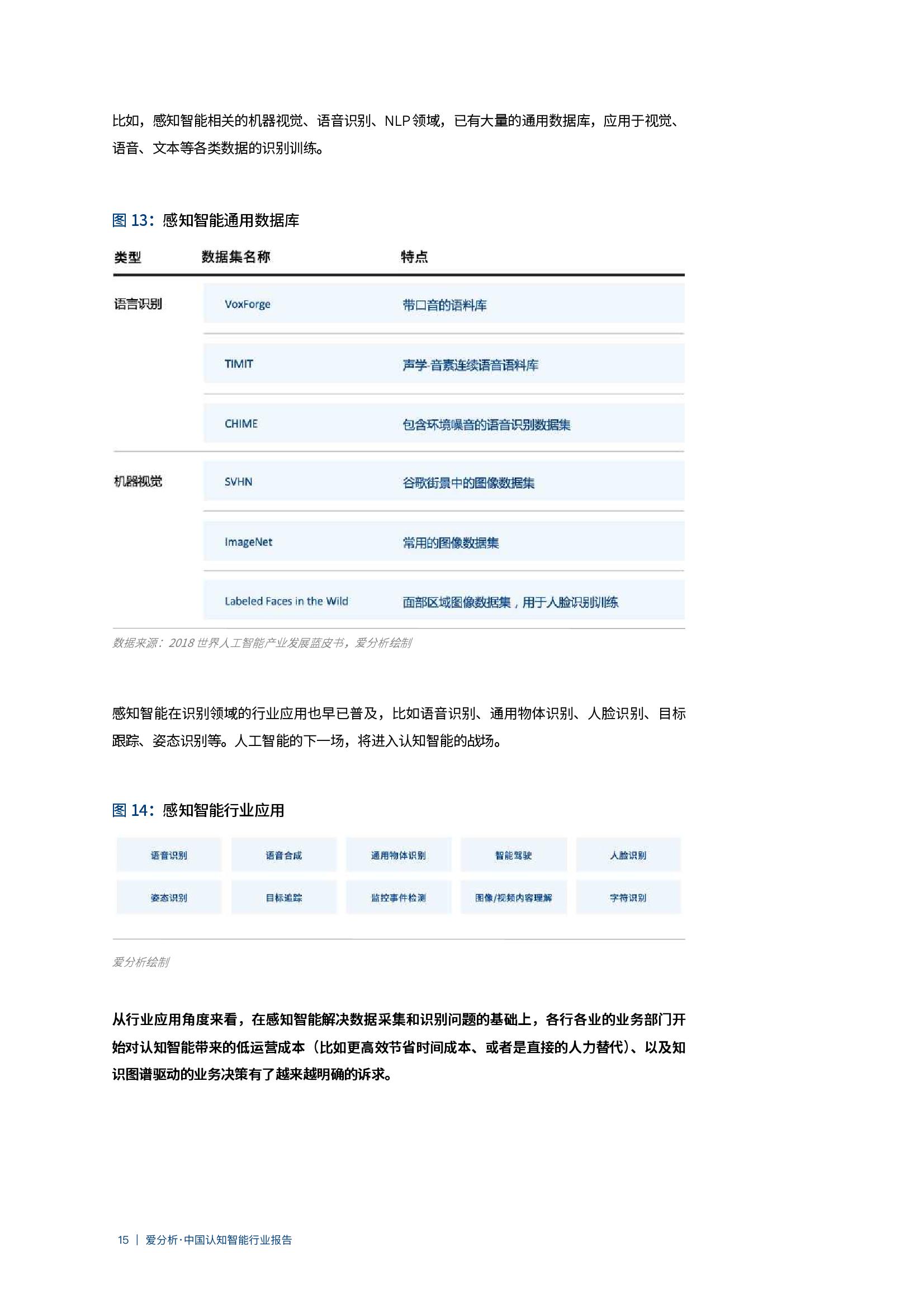 爱分析：2020年中国认知智能行业报告（附下载）