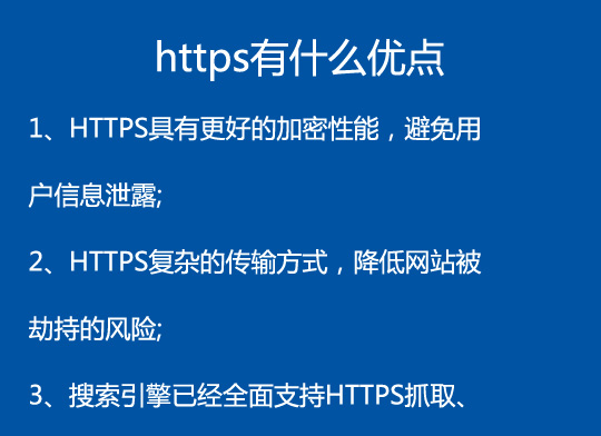 http和https有什么区别?网站有没有必要启用https