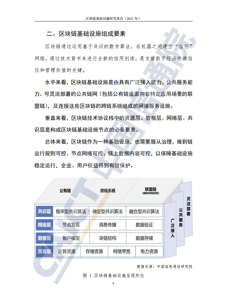 中国信通院：2021年区块链基础设施研究报告（附下载）