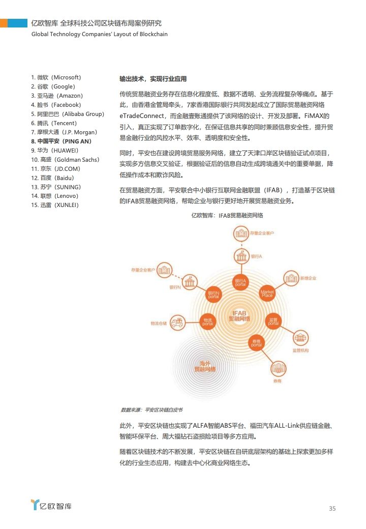 亿欧智库：2020全球科技公司区块链布局案例研究（附下载）