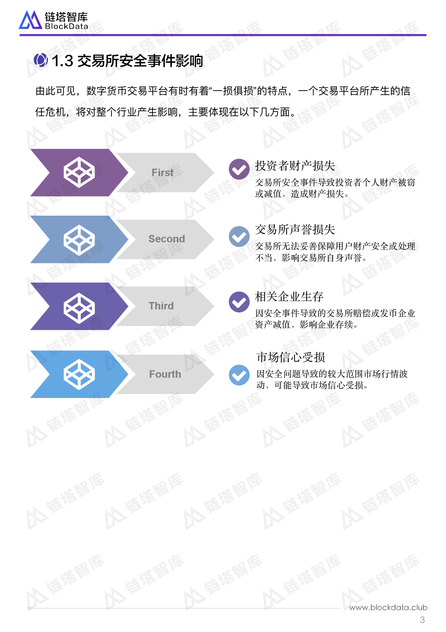 链塔智库：全球数字货币交易所安全评级报告（附下载）