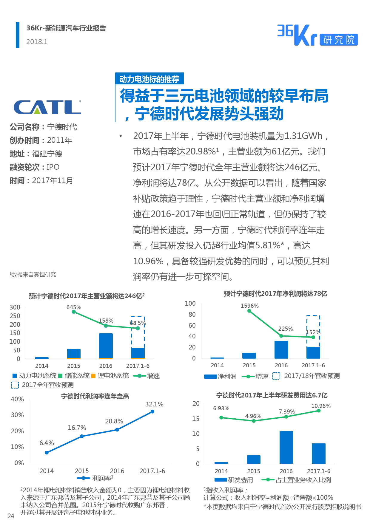 36Kr： 2018新能源汽车行业报告（附下载）