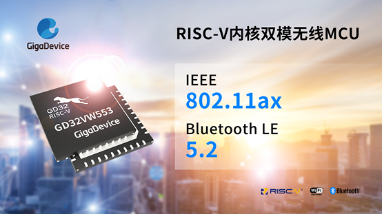 兆易创新推出GD32VW553系列Wi-Fi 6 MCU