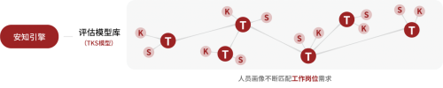 火天网境2.0上线：“网络靶场操作系统”开启行业新纪元 - 