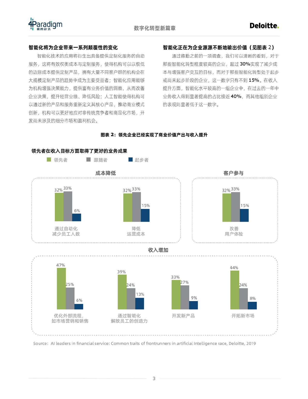 德勤咨询&#038;第四范式：企业智能化转型白皮书