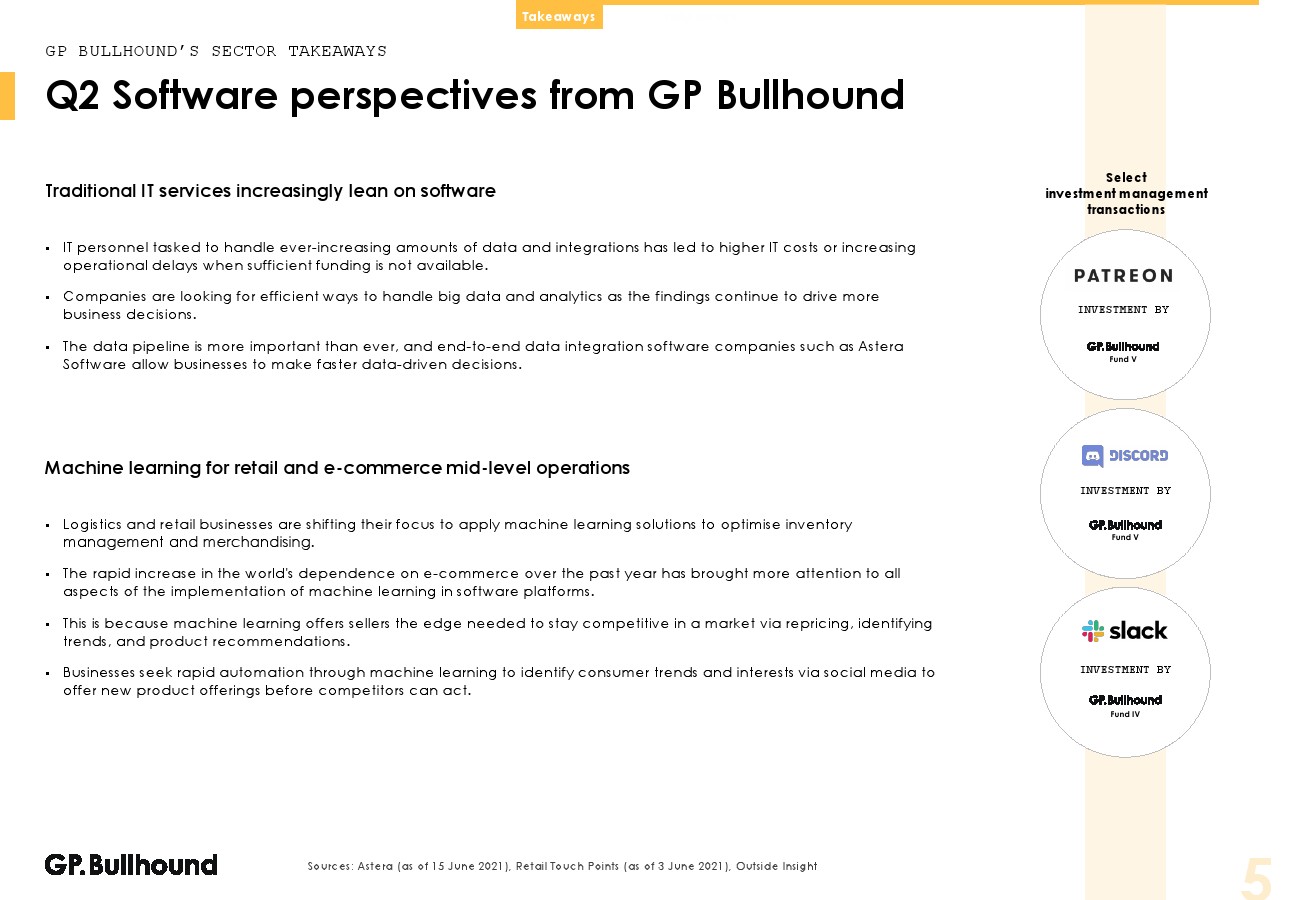 GP Bullhound：2021年Q2软件行业报告