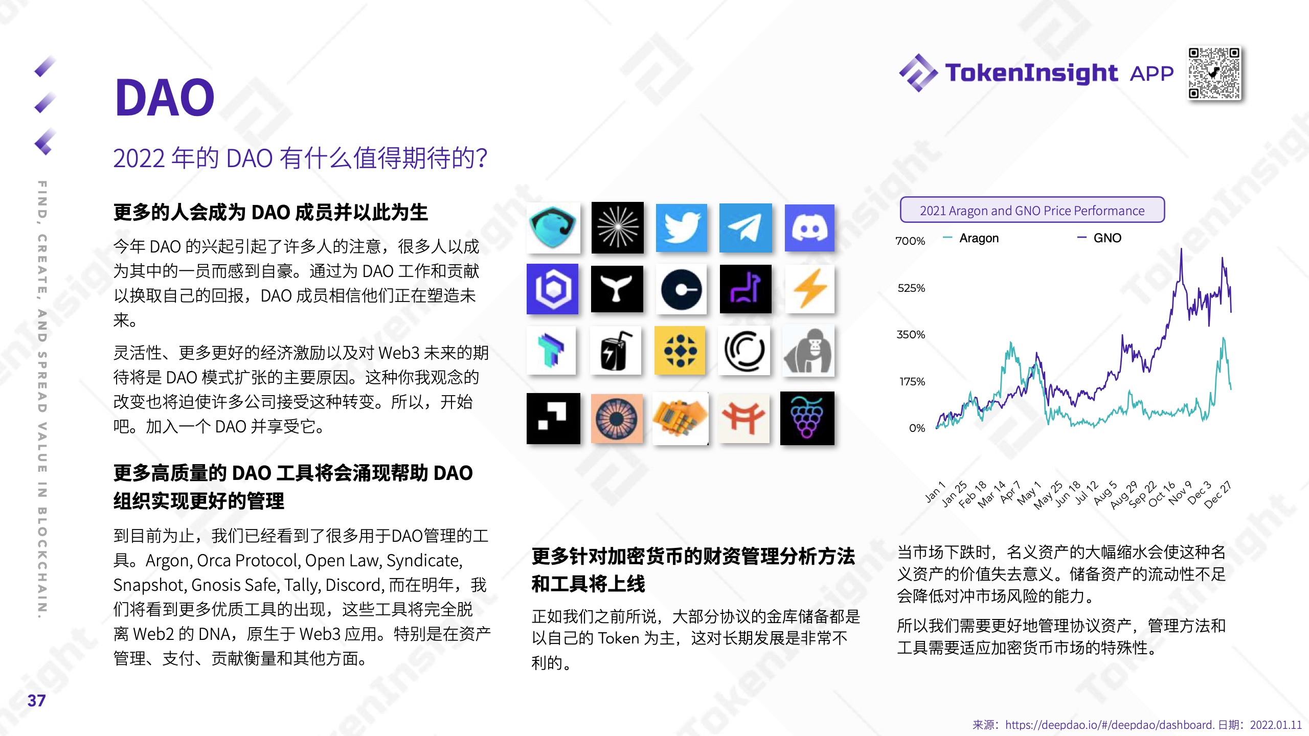 TokenInsight：2021年度Crypto市场研究报告（附下载）