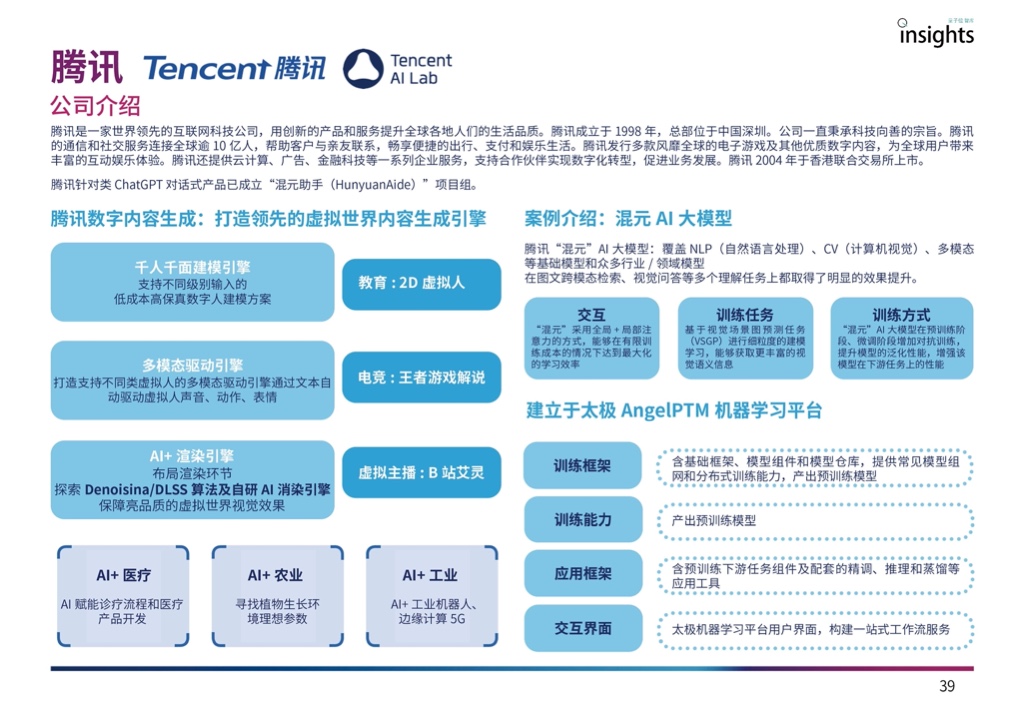 量子位：2023年中国AIGC产业全景报告（附下载）