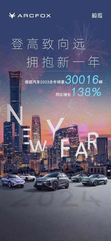 极狐汽车年销量增长138%,“第三空间”深受用户青睐 - 