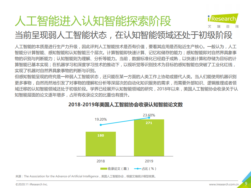 艾瑞咨询：2020年面向人工智能新基建的知识图谱行业白皮书（附下载）