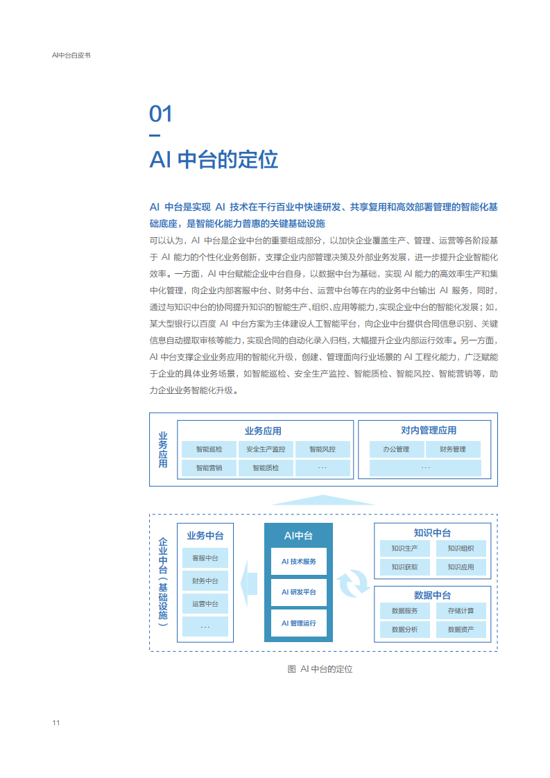 百度：2021年AI中台白皮书（附下载）