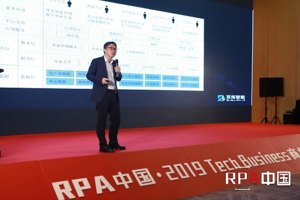 百炼智能荣获2019年“年度最佳RPA+AI产品”奖 - 