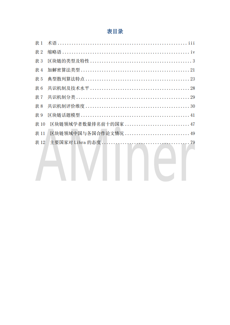 AMiner：2020年区块链发展研究报告（附下载）