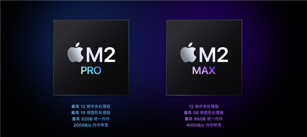 2023款MacBook Pro及Mac mini发布：常规升级 使用体验无实质提升