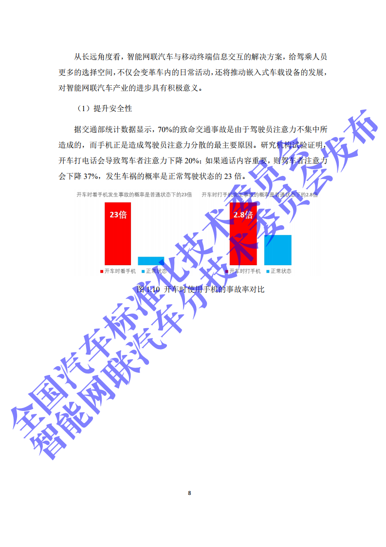 2020年智能网联汽车与移动终端信息交互功能标准化需求研究报告