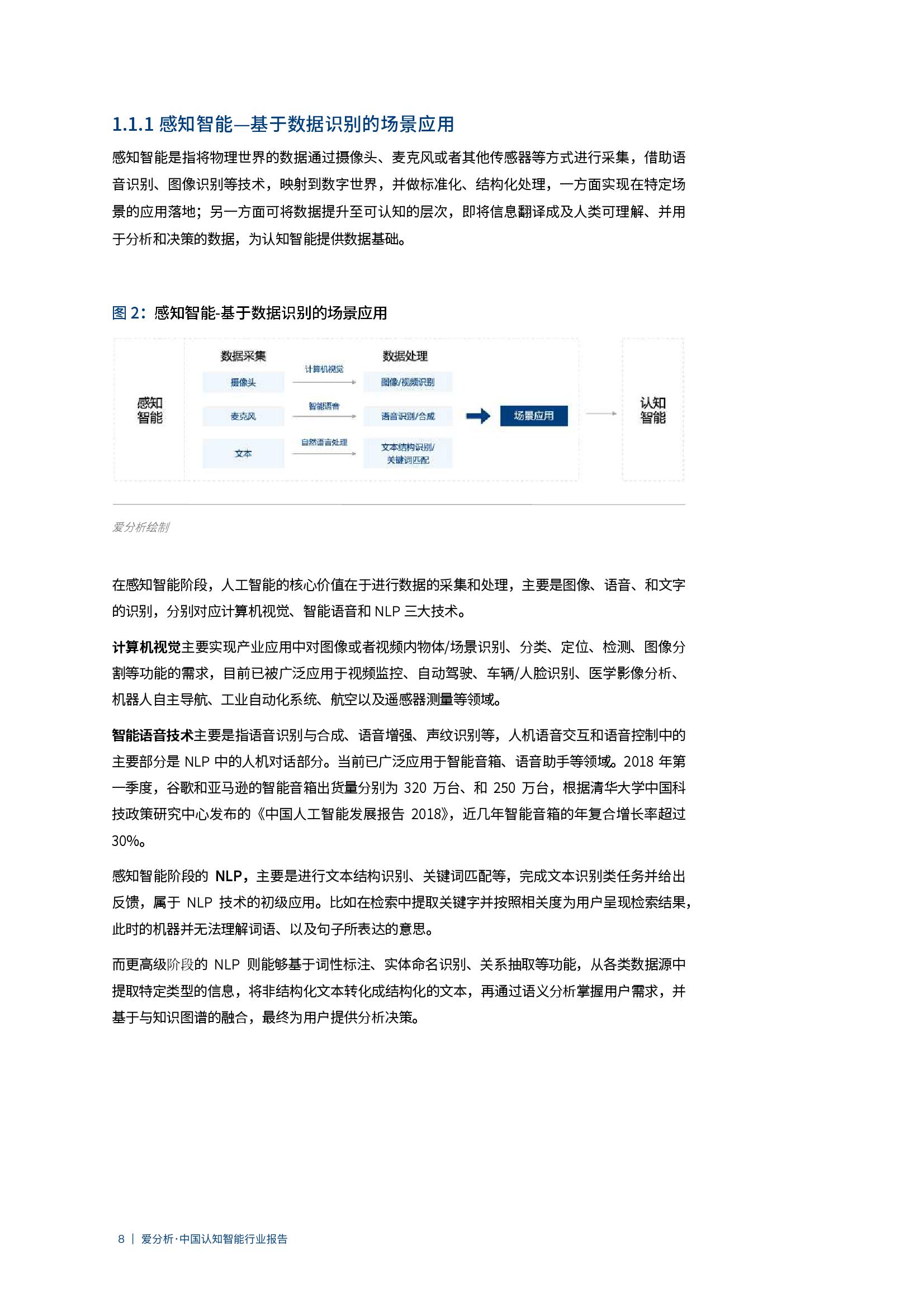 爱分析：2020年中国认知智能行业报告（附下载）