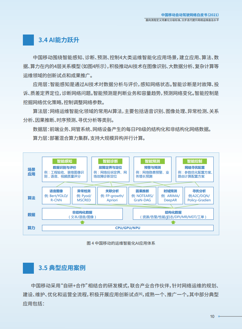 中国移动：2021年中国移动自动驾驶网络白皮书