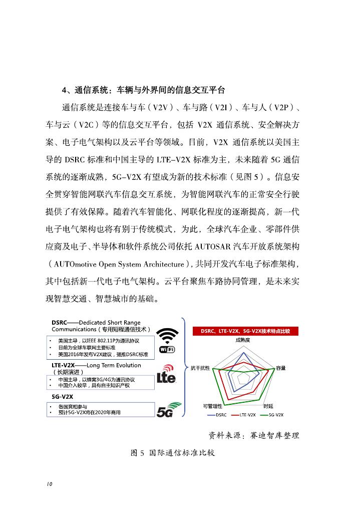 赛迪研究院：2018年全球智能网联汽车产业地图（附下载）