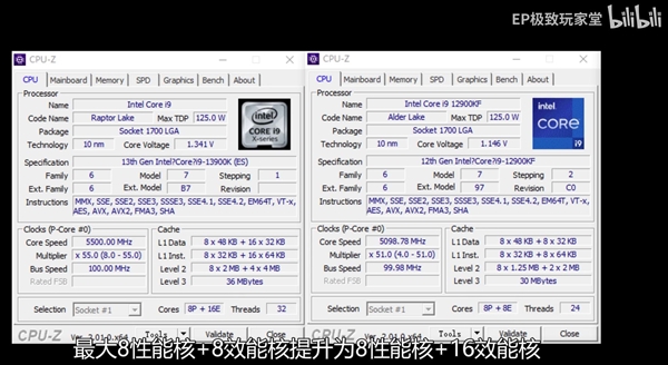 Intel 13代i9-13900K多核性能提升40％！功耗达到420W