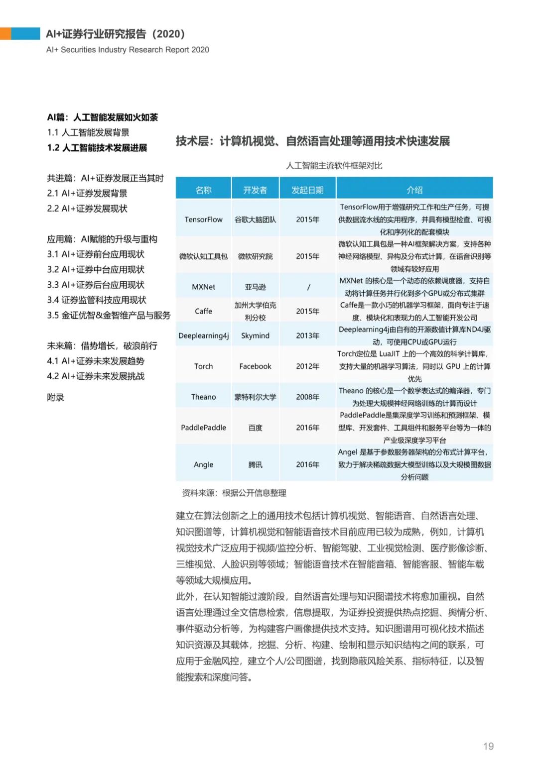 AI+证券行业研究报告（2020）