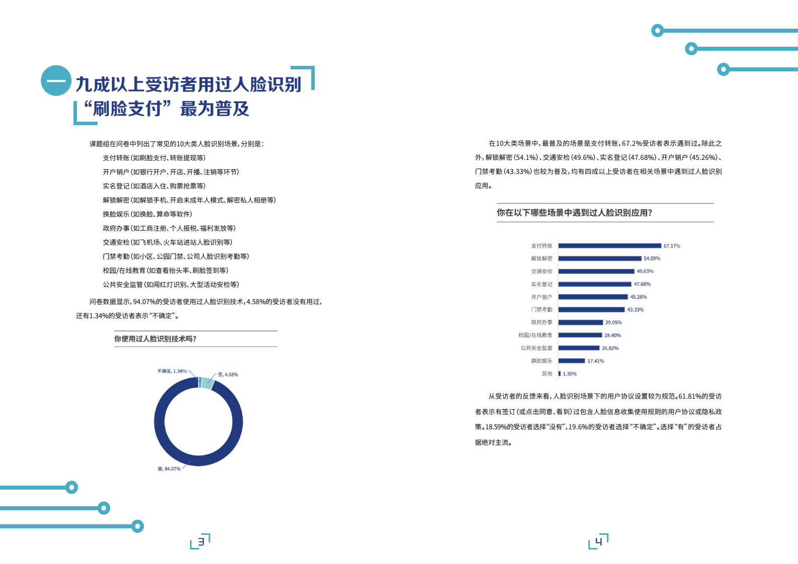 AI前哨站：人脸识别应用公众调研报告（附下载）