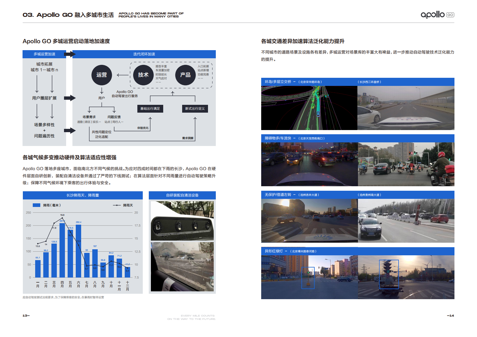 奔赴无人之境：Apollo GO 2020运营报告（附下载）