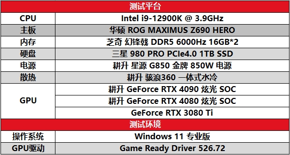 《传送门》RTX版 DLSS 3画质不减 耕升 RTX 40系流畅4K - 