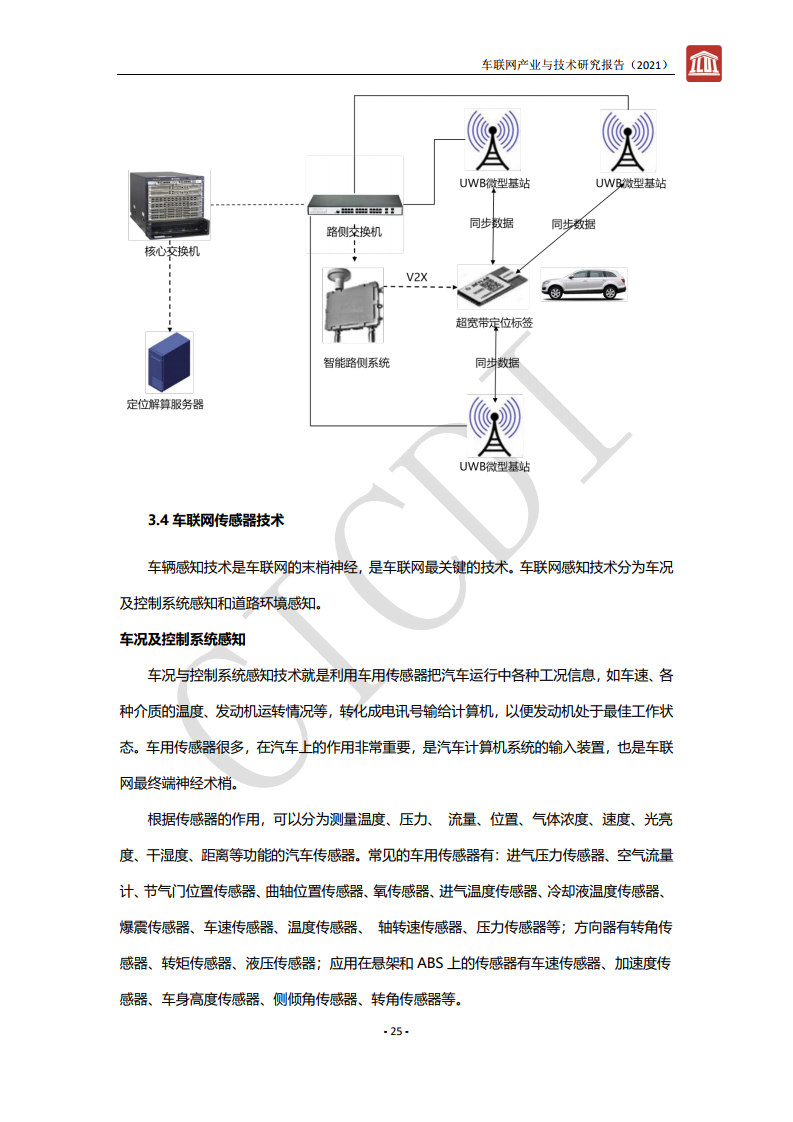 中通服设计：2021年车联网产业与技术研究报告