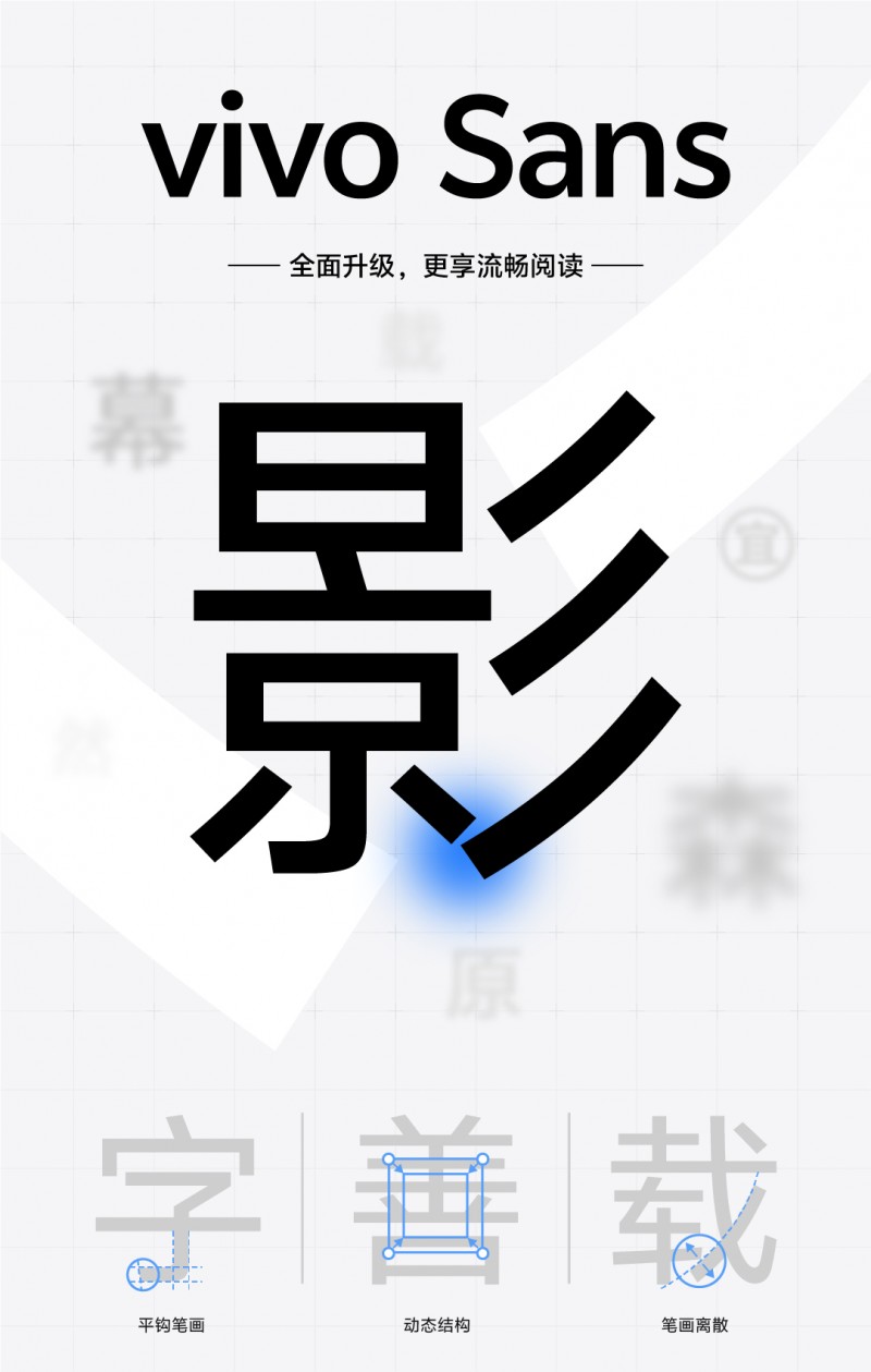 vivo Sans全面升级，方正字库携手vivo新增覆盖26种语言 - 