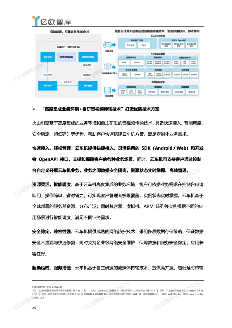 亿欧智库：2022-2023年中国智能座舱功能需求发展白皮书（附下载）