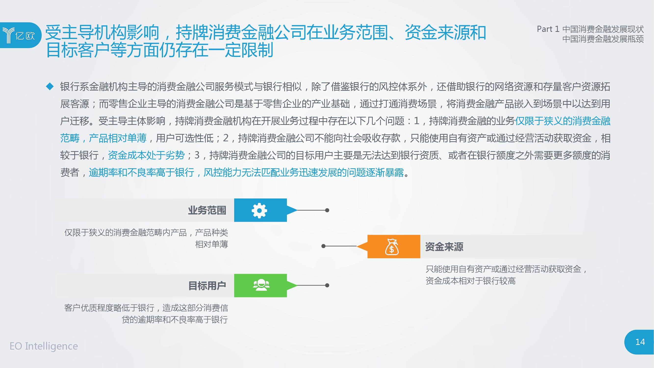 亿欧：2019消费金融创新模式研究报告（附下载）