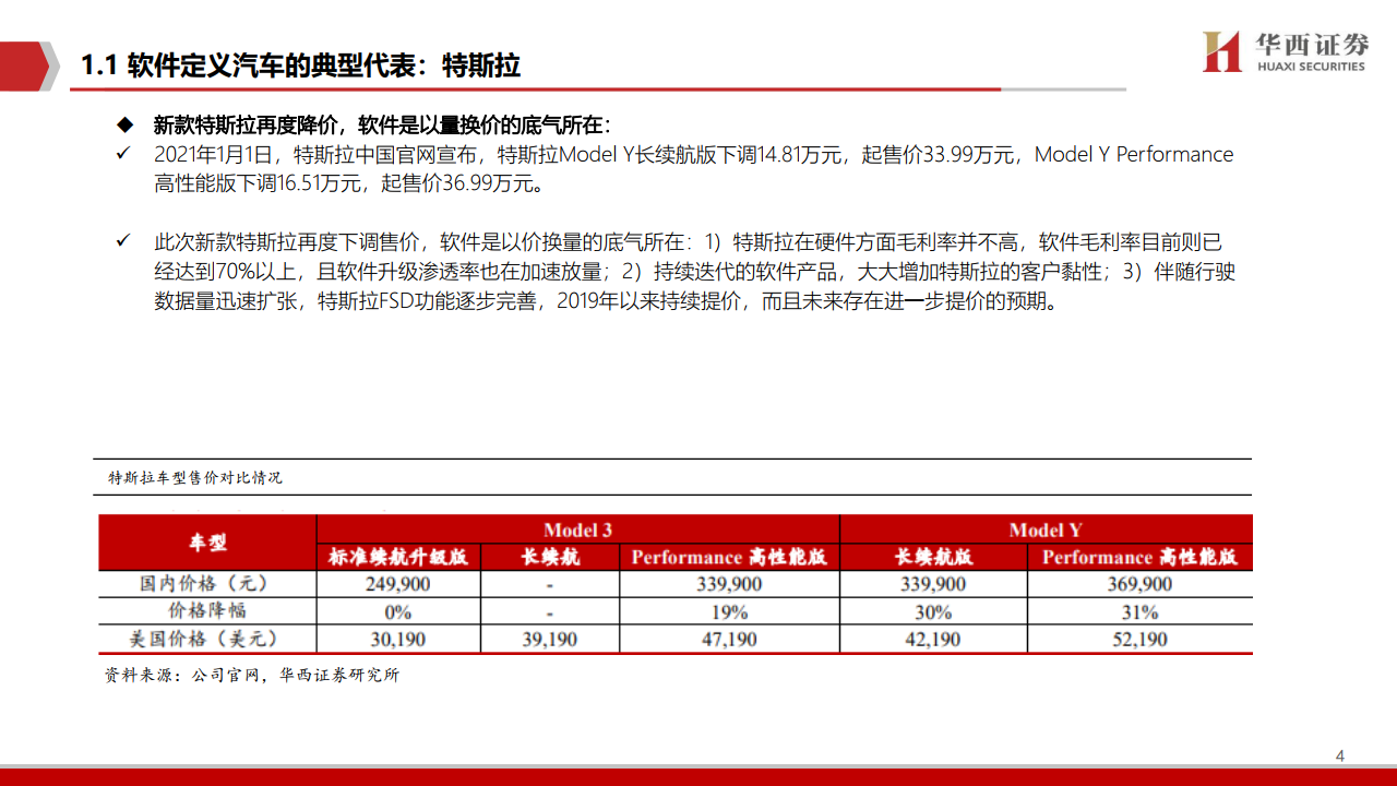 华西证券：2021年智能驾驶深度报告（附下载）