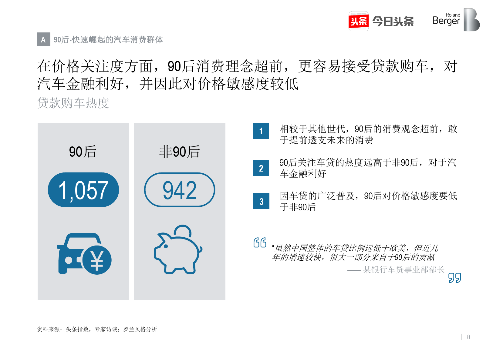 罗兰贝格&今日头条：2017年中国汽车消费关注度报告