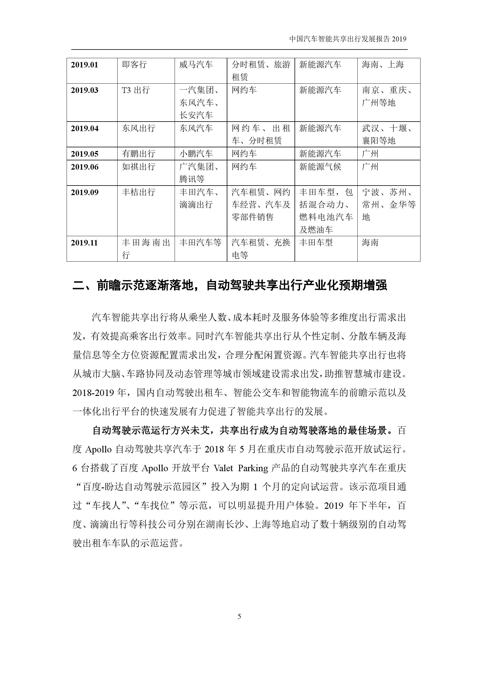 汽车工程学会：2019中国汽车智能共享出行发展报告（附下载）