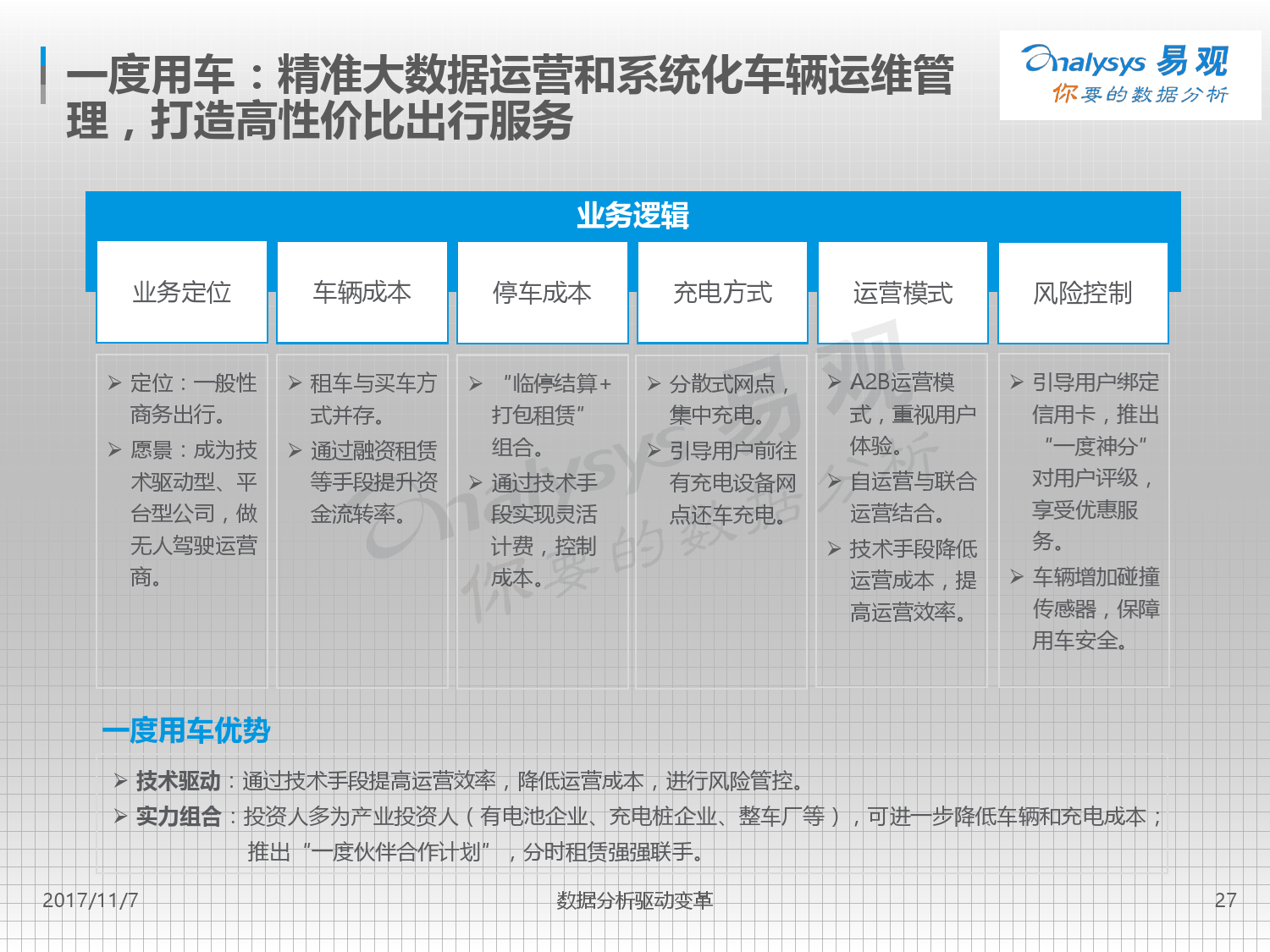 易观：2017中国互联网汽车分时租赁市场专题分析（附下载）