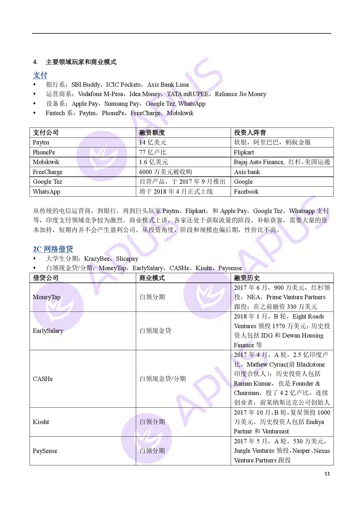 APUS：2018印度互联网金融报告