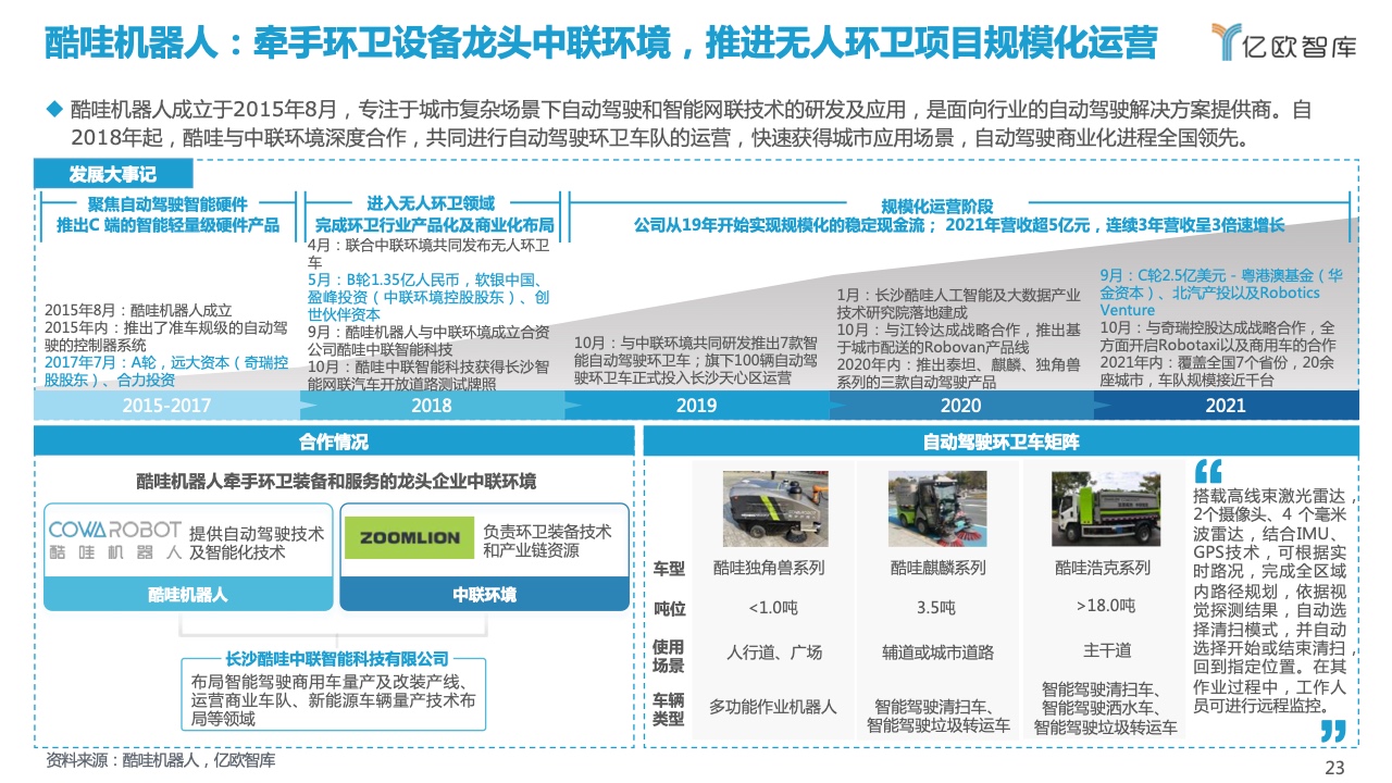 亿欧智库：2021自动驾驶环卫场景商业化应用研究报告（附下载）