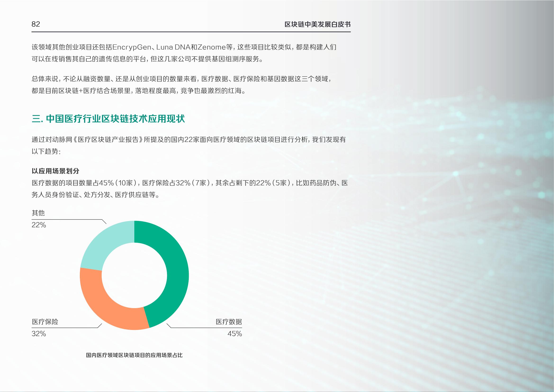 硅谷洞察研究院：区块链与制造业中美发展报告（附下载）