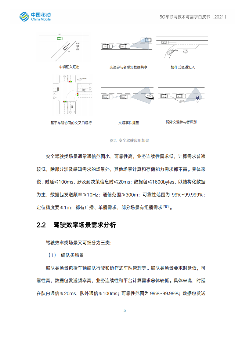 中国移动：5G车联网技术与测试白皮书（附下载）