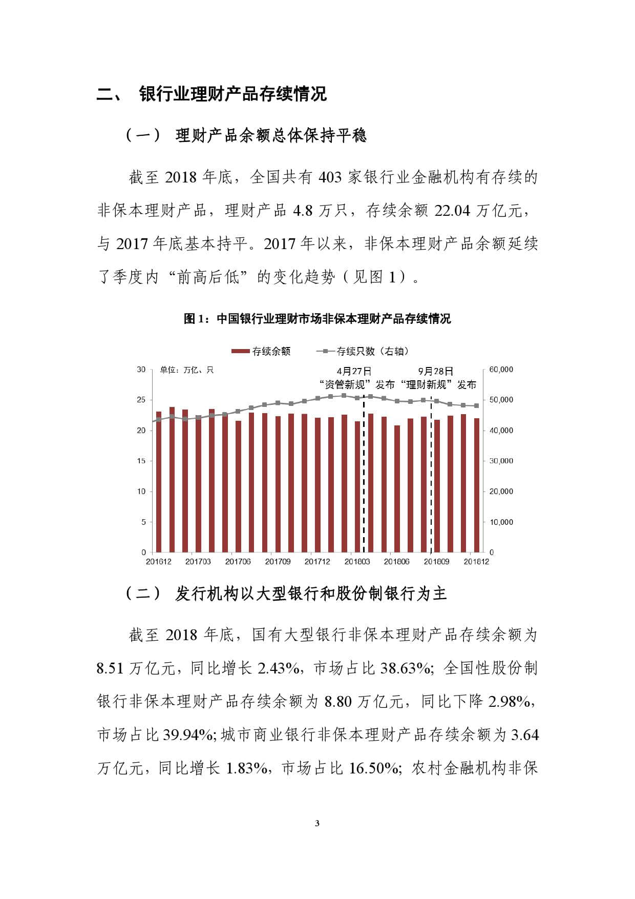 银行业理财登记托管中心：2018年中国银行业理财市场报告（附下载）