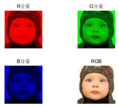 3D视觉CV界的终极体现形式，计算机如何「看」这个三维世界