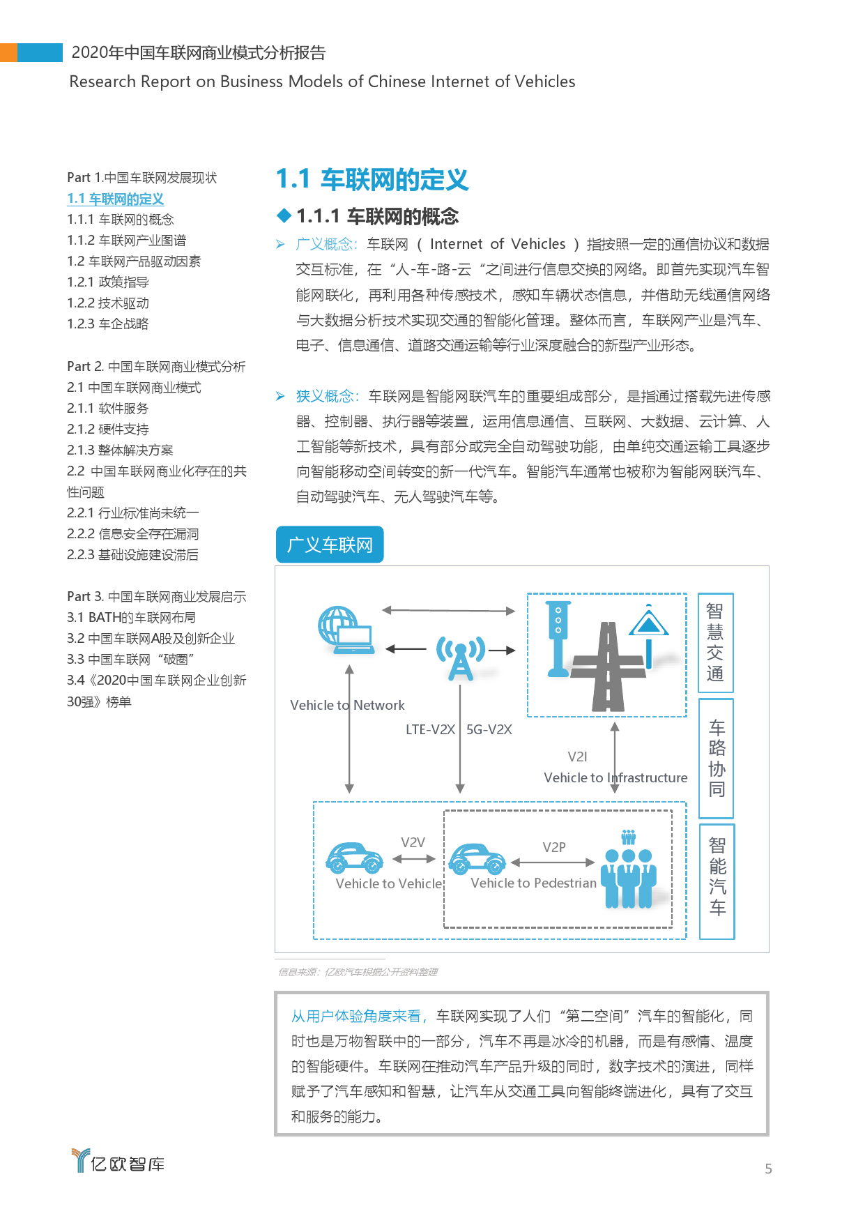 亿欧智库：2020中国车联网商业模式分析报告（附下载）