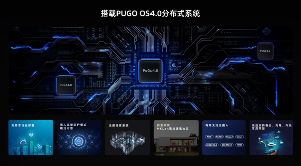 蒲公英智能PUGO OS4.0语音中控新品，一屏解锁未来美好生活 - 