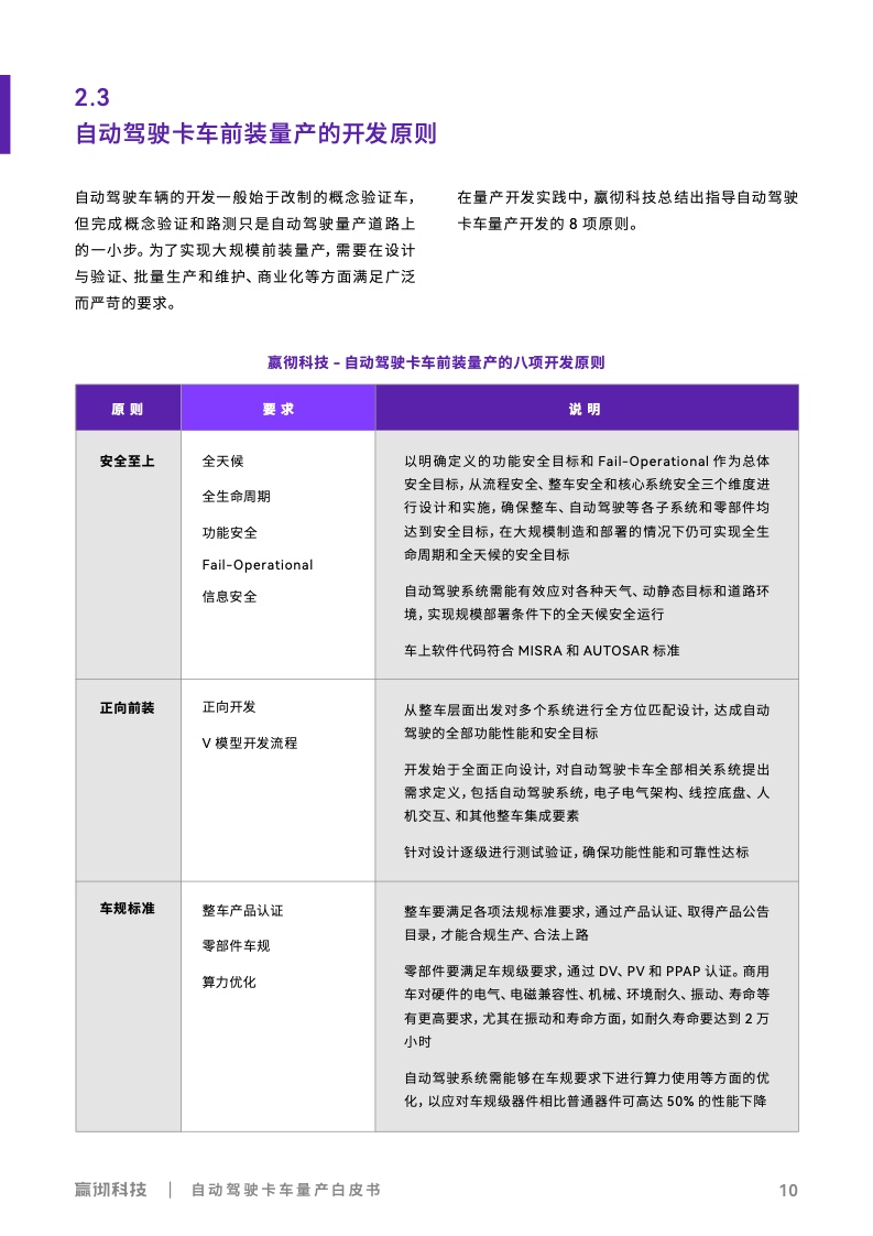 嬴彻科技：2022年自动驾驶卡车量产白皮书（附下载）