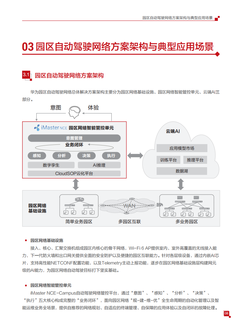 华为园区自动驾驶网络白皮书（附下载）